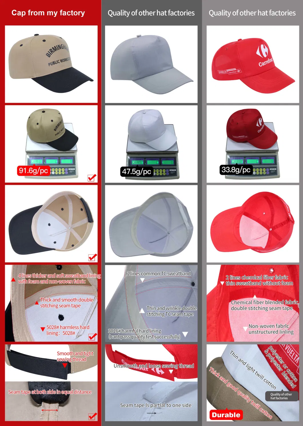 Factory Wholesale 2022 Small MOQ Custom Cap for Promotional Colorful Baseball Fisherman Bucket Sublimation Printing Cap Hat
